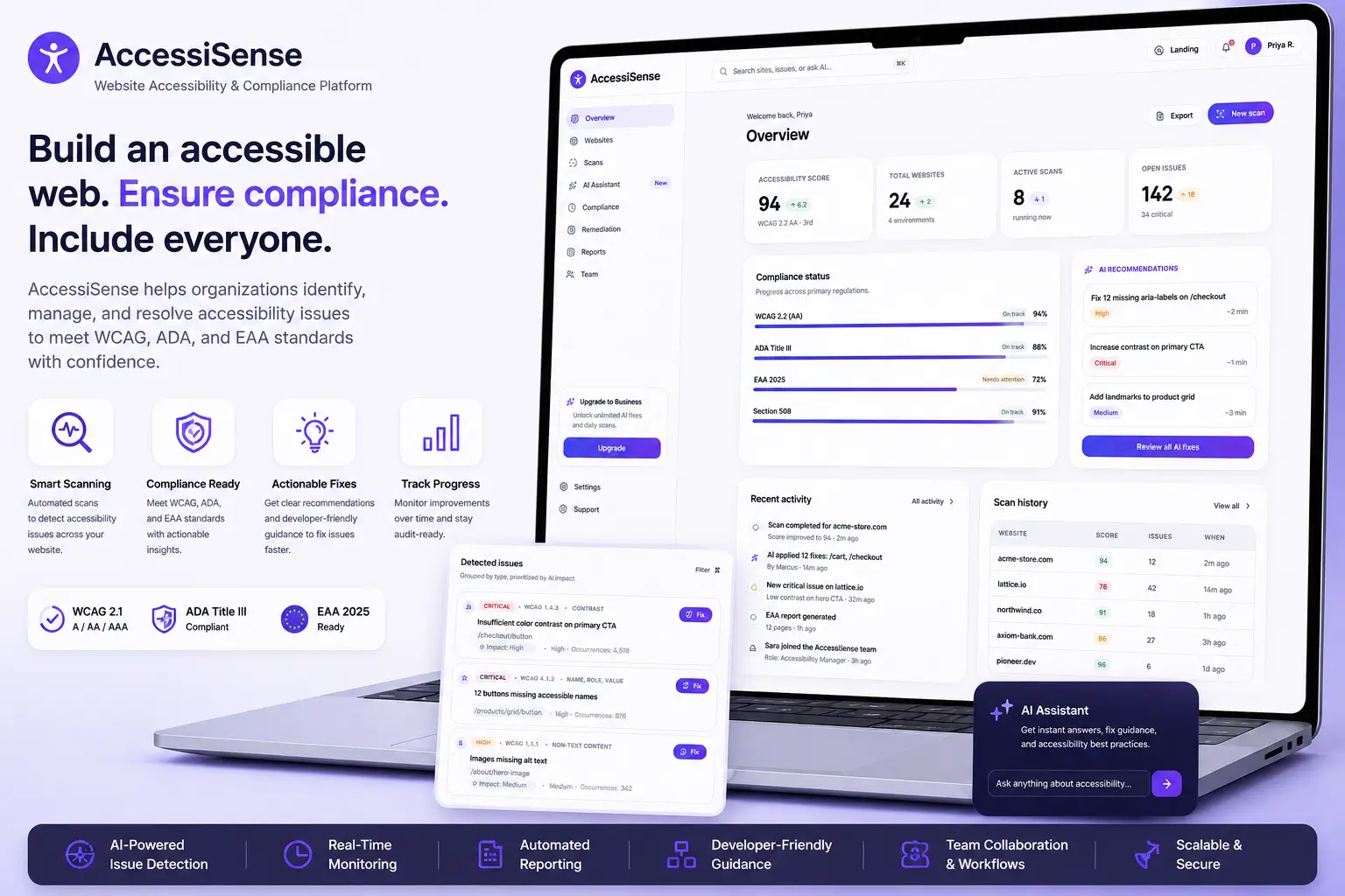 AccessiSense product photography