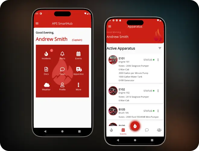 Scalable and secure Mobile Application for Crime Incident Reporting